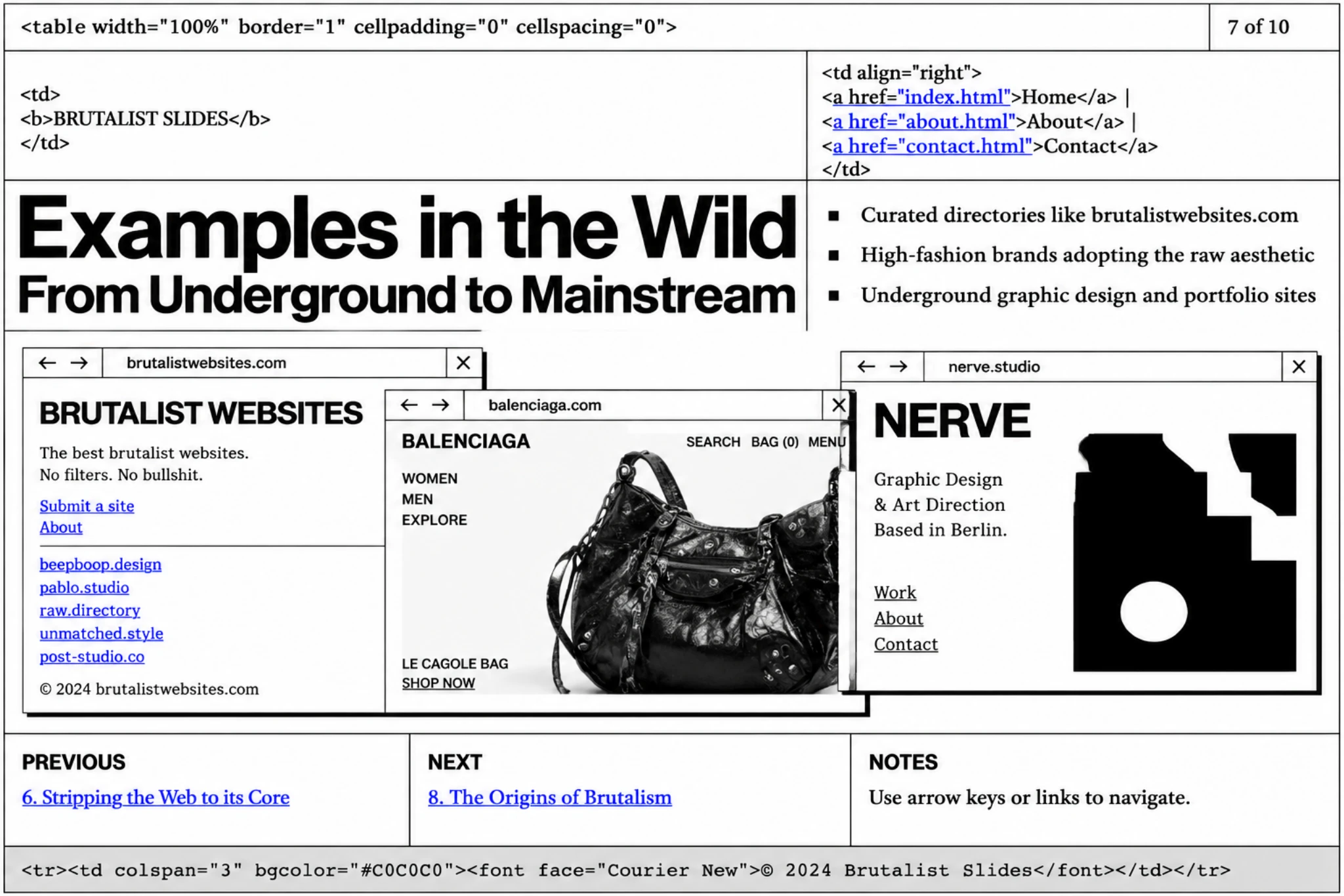 Brutalism in Web Design