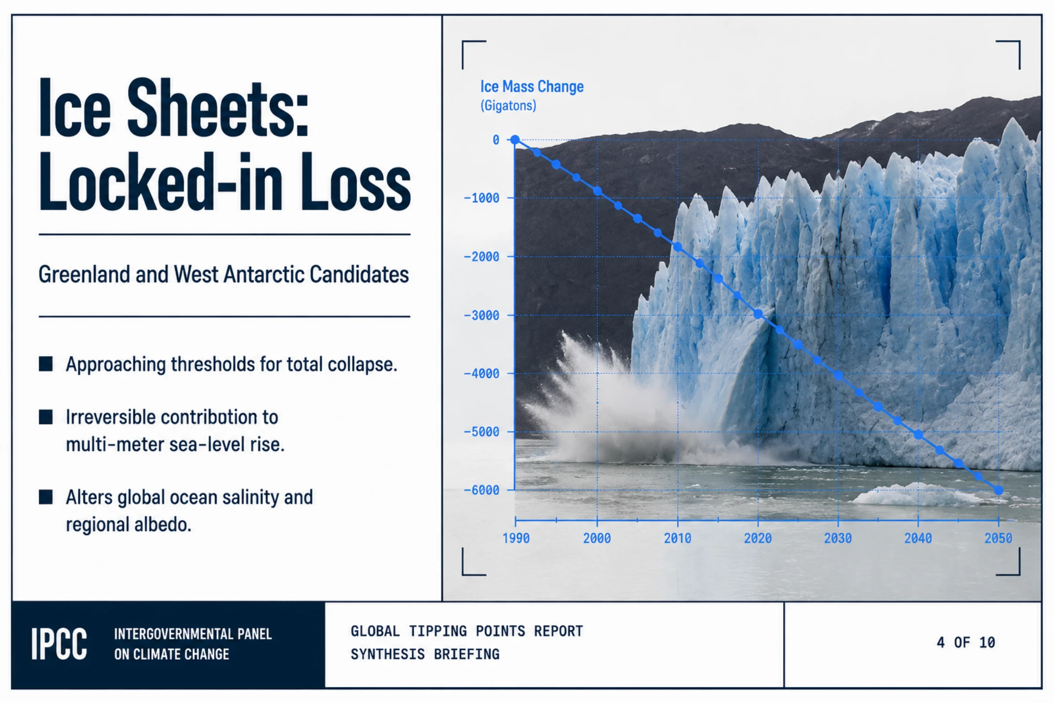 Climate Tipping Points