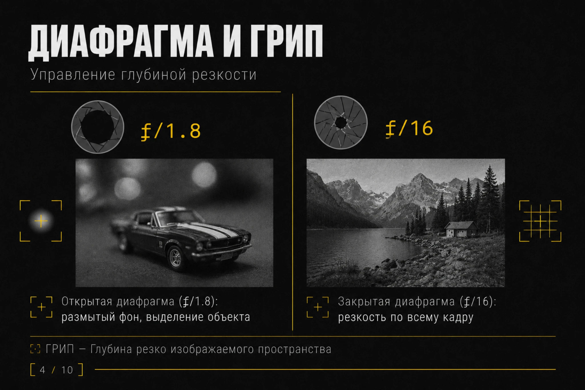 Курс по фотографии